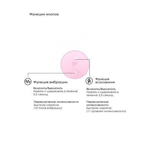 Розовый вакуум-волновой массажер с двойной стимуляцией Irresistible Mythical (розовый)